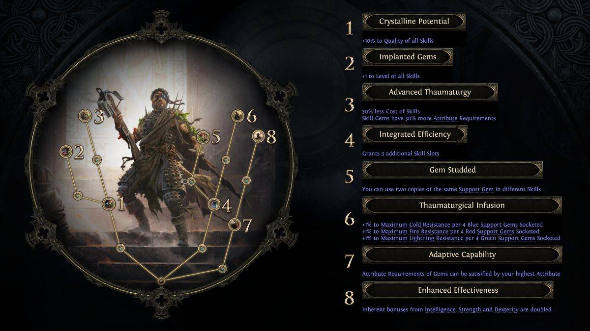 Paralı Gemling Legionnaire Yükseliş Skilltree 2 Sürgün 2