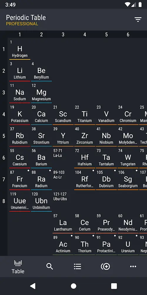 Periodic Table 2023 PRO Screenshot 1