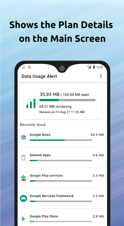 Schermata Data Usage Alert + Speed Meter 1