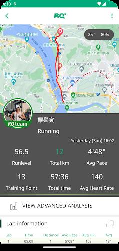 RQ Runlevel: Marathon Training Schermafbeelding 2