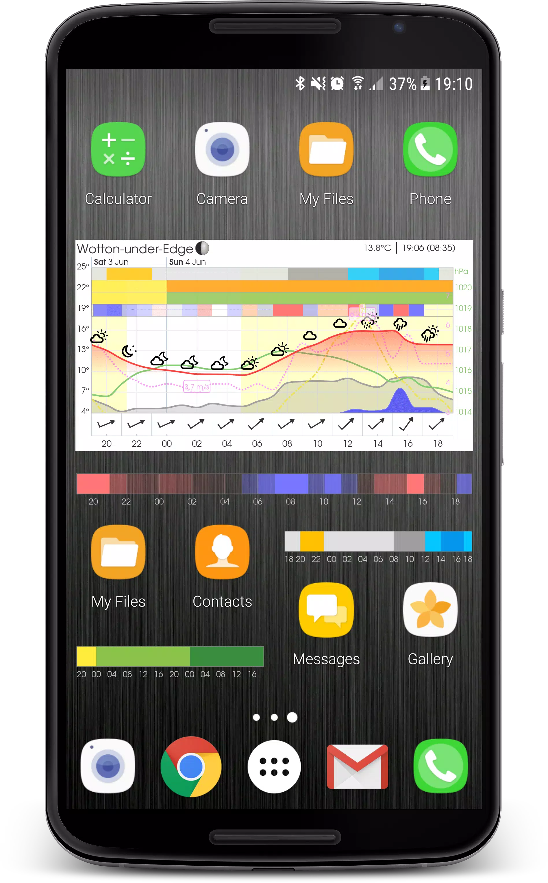 Meteogram Screenshot 2