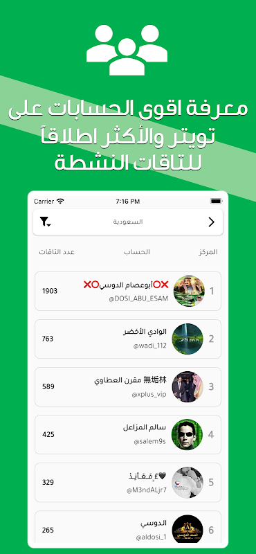 اول من غرد Screenshot 4