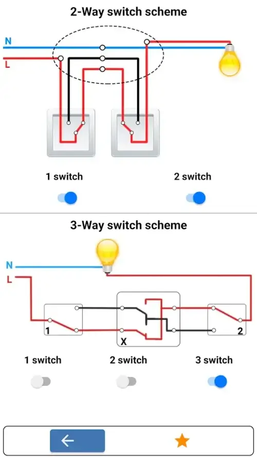 Electrical Engineering: Manual Ảnh chụp màn hình 1