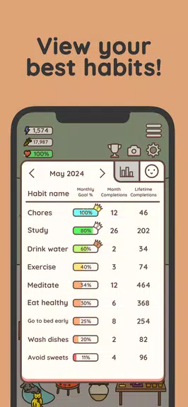 Habit Rabbit: Habit Tracker スクリーンショット 3