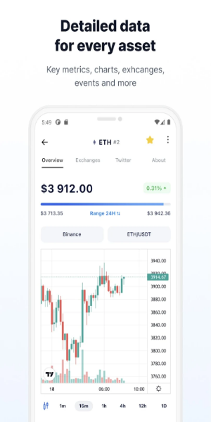 Dropstab: Crypto & Portfolio