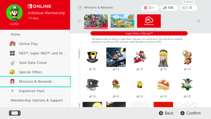 Nintendo Switch Online 游戏列表 | 等级解释及按类型分类