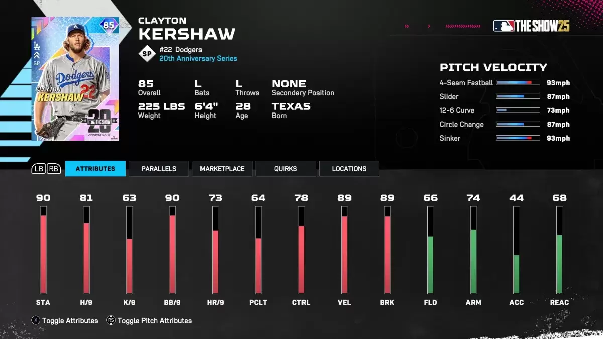 Kad Clayton Kershaw