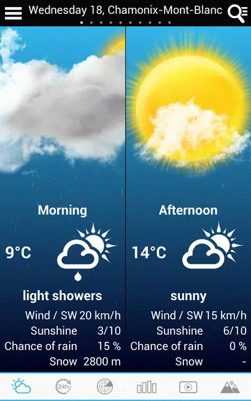 Weather for Finland Captura de pantalla 1