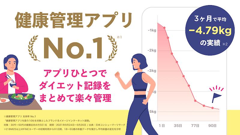 FiNC お得にダイエット！電子マネーと交換できる健康アプリ स्क्रीनशॉट 1