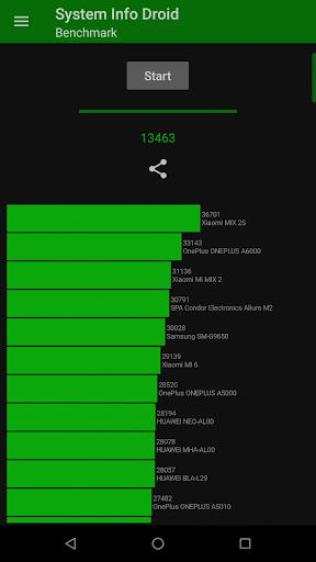 System Info Droid應用截圖第2張