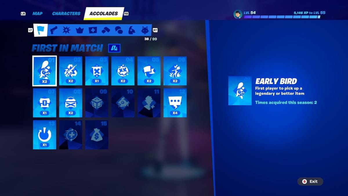 Fortnite अध्याय 6 में प्रशंसा।